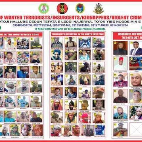 DHQ Releases Roster: 97 Individuals Sought for Terrorism and More